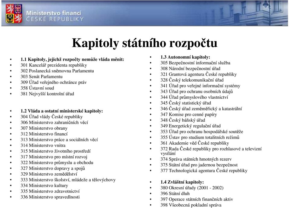 2 Vláda a ostatní ministerské kapitoly: 304 Úřad vlády České republiky 306 Ministerstvo zahraničních věcí 307 Ministerstvo obrany 312 Ministerstvo financí 313 Ministerstvo práce a sociálních věcí 314