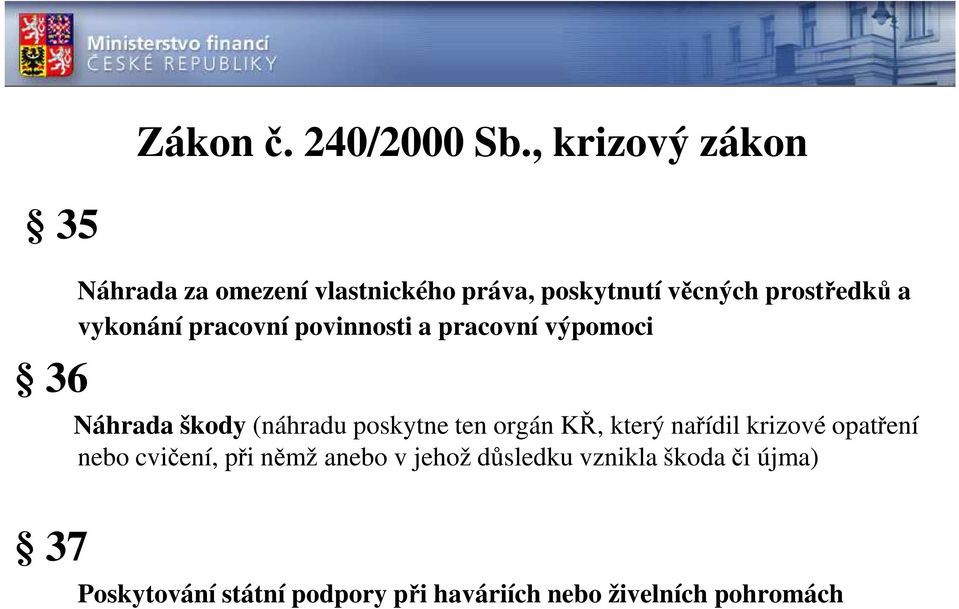 vykonání pracovní povinnosti a pracovní výpomoci Náhrada škody (náhradu poskytne ten orgán KŘ,