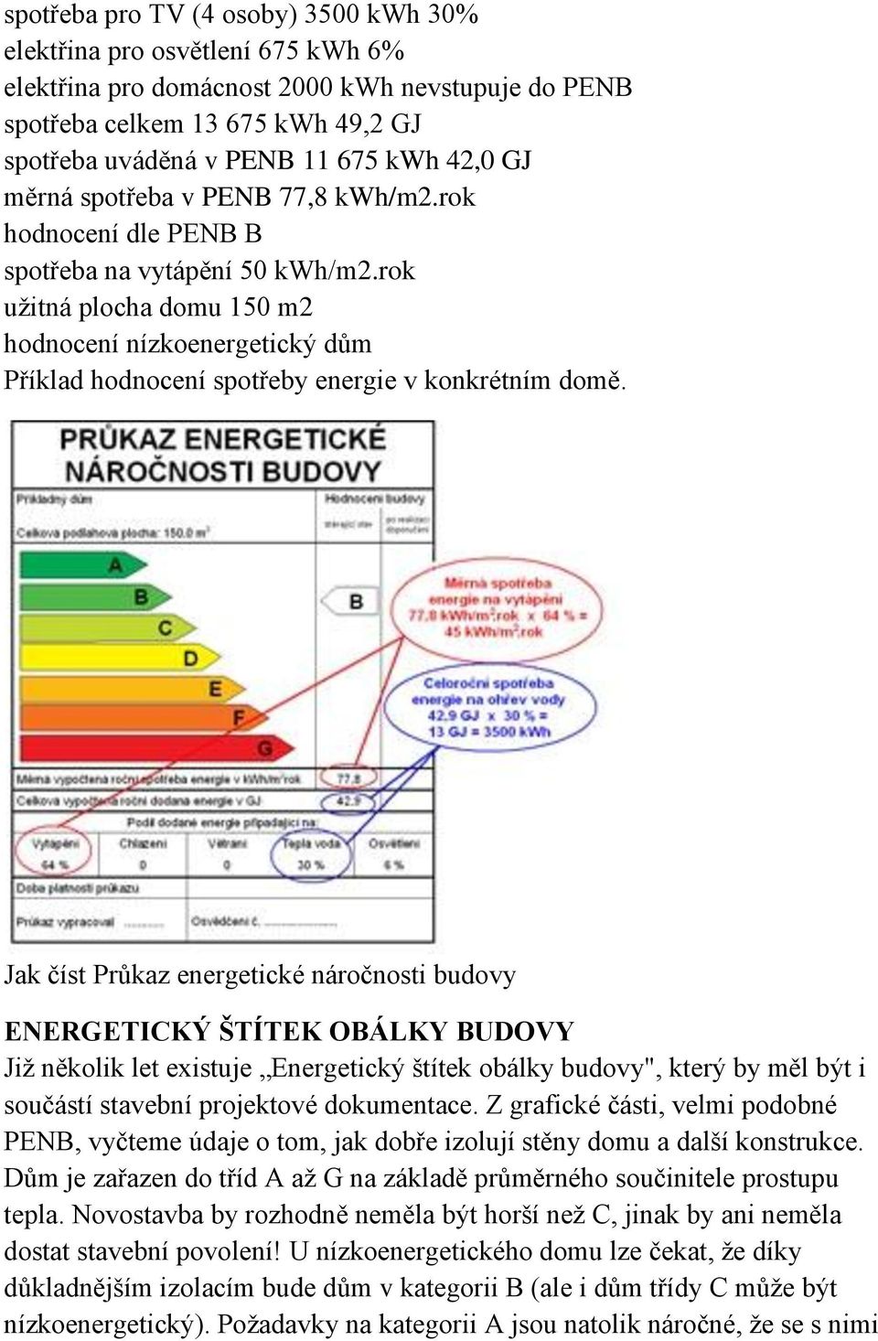 rok užitná plocha domu 150 m2 hodnocení nízkoenergetický dům Příklad hodnocení spotřeby energie v konkrétním domě.