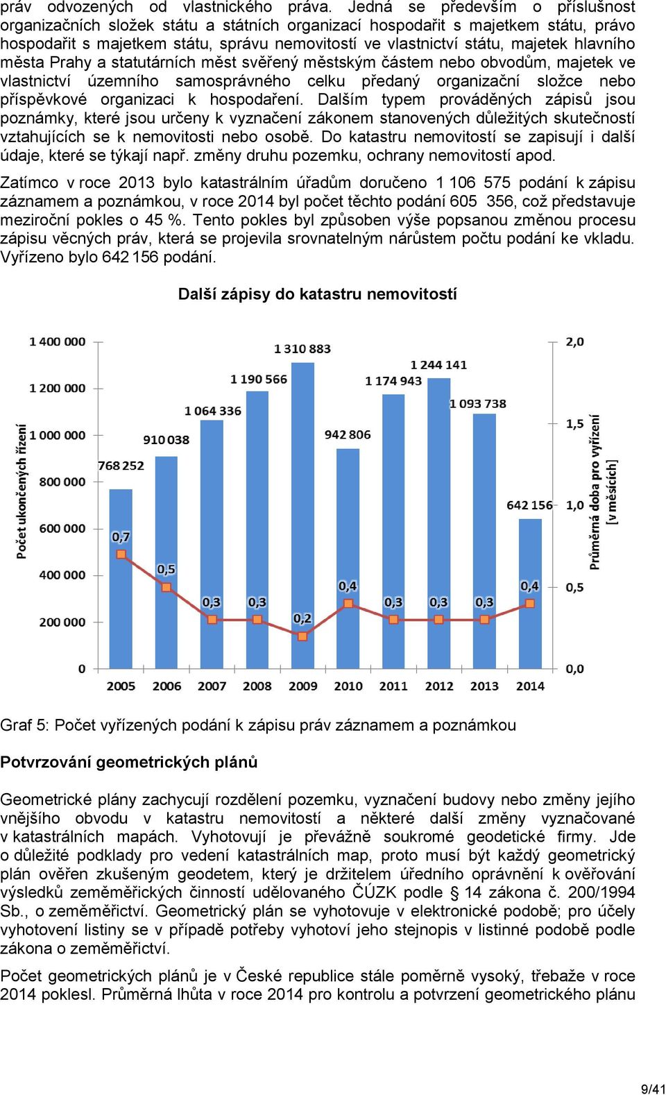 hlavního města Prahy a statutárních měst svěřený městským částem nebo obvodům, majetek ve vlastnictví územního samosprávného celku předaný organizační složce nebo příspěvkové organizaci k hospodaření.