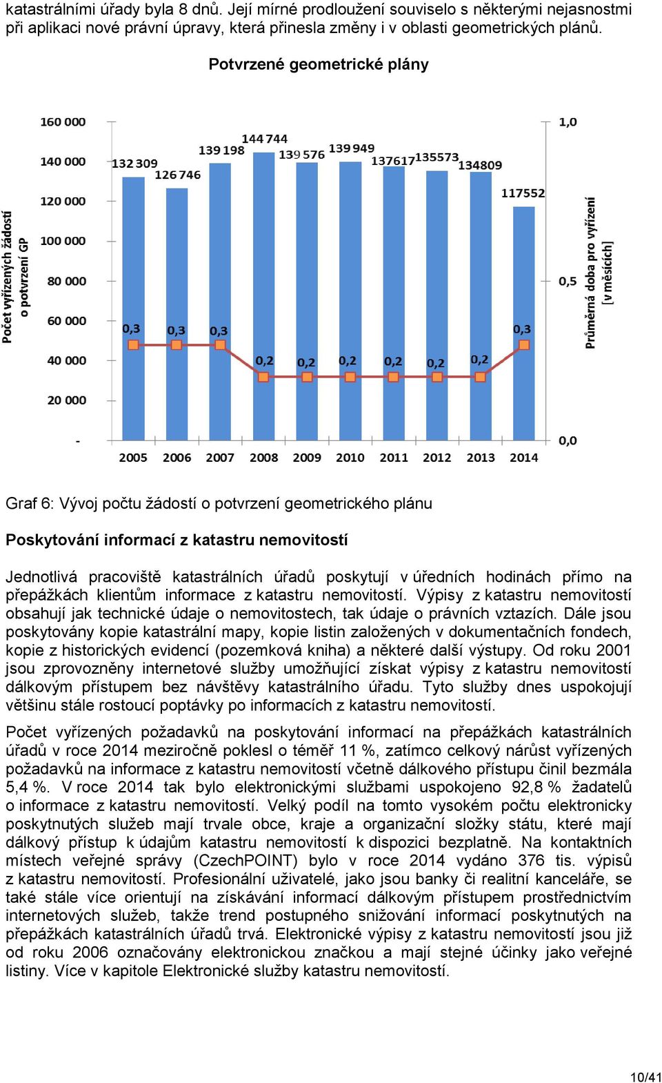 hodinách přímo na přepážkách klientům informace z katastru nemovitostí. Výpisy z katastru nemovitostí obsahují jak technické údaje o nemovitostech, tak údaje o právních vztazích.