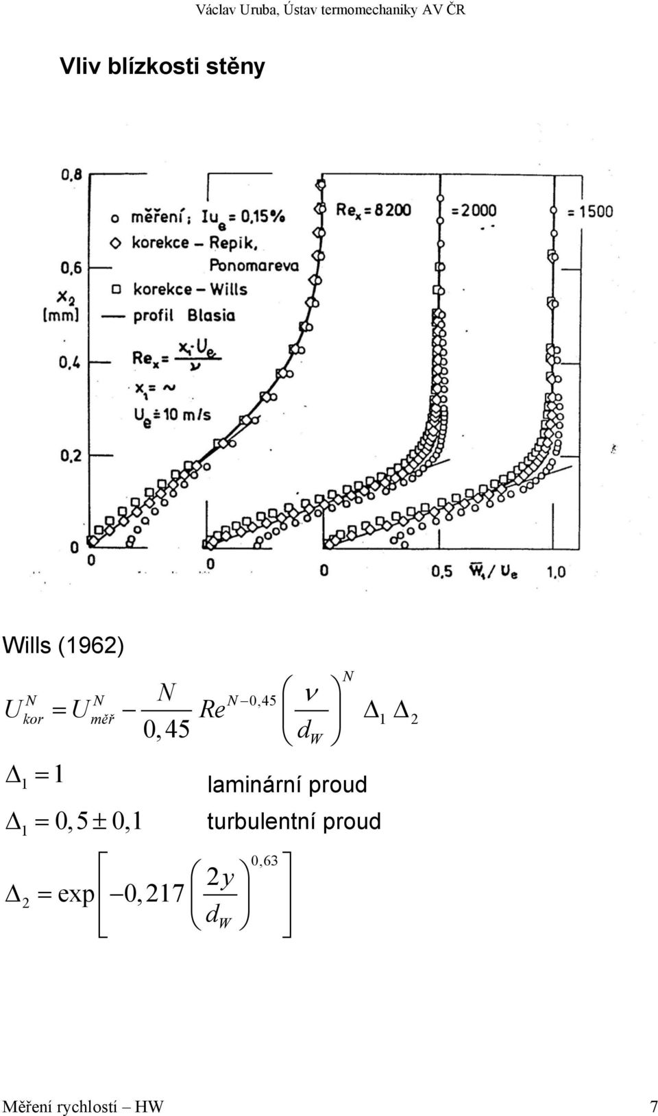 laminární proud 1 = 0,5 ± 0,1 turbulentní