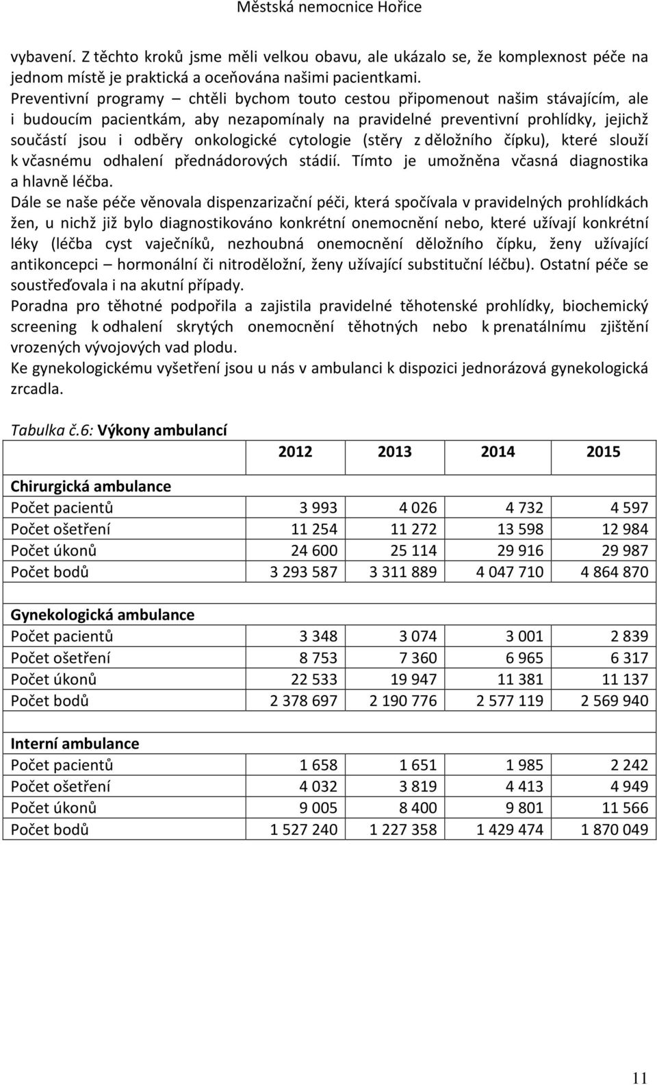 onkologické cytologie (stěry z děložního čípku), které slouží k včasnému odhalení přednádorových stádií. Tímto je umožněna včasná diagnostika a hlavně léčba.