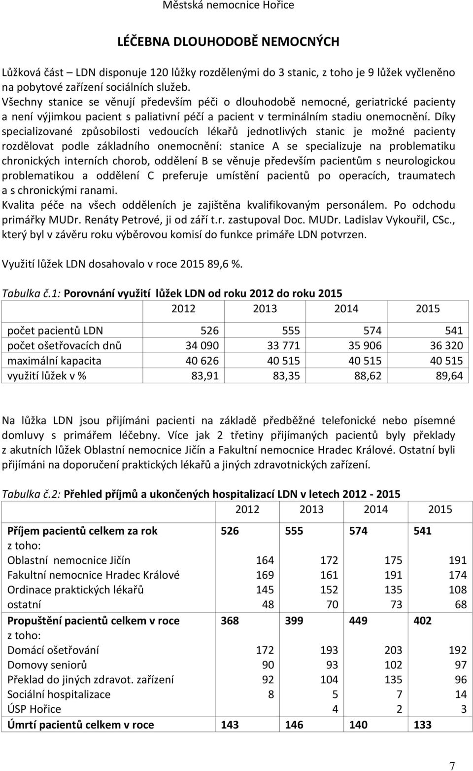 Díky specializované způsobilosti vedoucích lékařů jednotlivých stanic je možné pacienty rozdělovat podle základního onemocnění: stanice A se specializuje na problematiku chronických interních chorob,