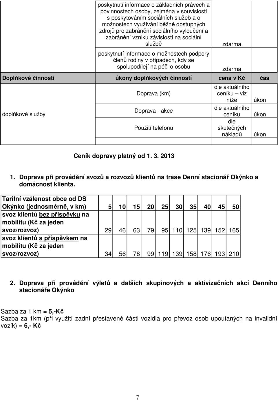 doplňkových činností cena v Kč čas doplňkové služby Doprava (km) Doprava - akce Použití telefonu dle aktuálního ceníku viz níže dle aktuálního ceníku dle skutečných nákladů Ceník dopravy platný od 1.