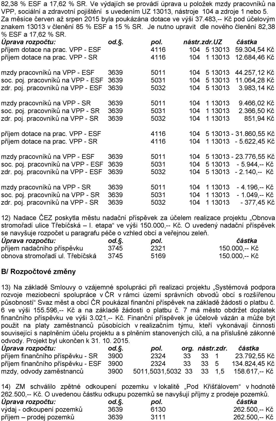 Úprava rozpočtu: od.. pol. nástr.zdr.uz částka příjem dotace na prac. VPP - ESF 4116 104 5 13013 59.304,54 Kč příjem dotace na prac. VPP - SR 4116 104 1 13013 12.