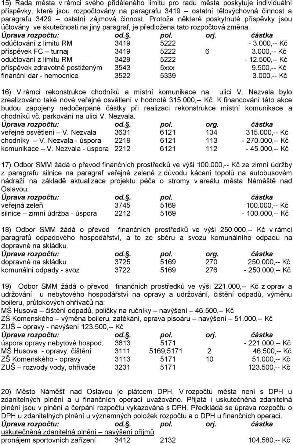 částka odúčtování z limitu RM 3419 5222-3.000,-- Kč příspěvek FC turnaj 3419 5222 6 3.000,-- Kč odúčtování z limitu RM 3429 5222-12.500,-- Kč příspěvek zdravotně postiženým 3543 5xxx 9.