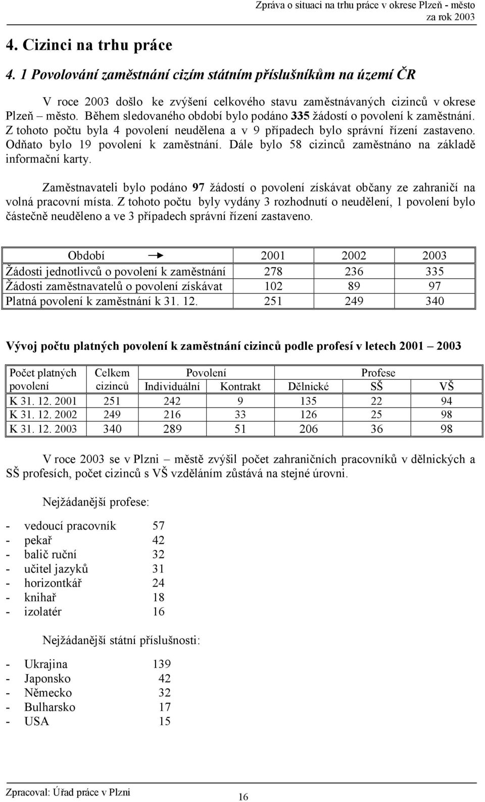 Dále bylo 58 cizinc zamstnáno na základ informa2ní karty. Zamstnavateli bylo podáno 97 žádostí o povolení získávat ob2any ze zahrani2í na volná pracovní místa.