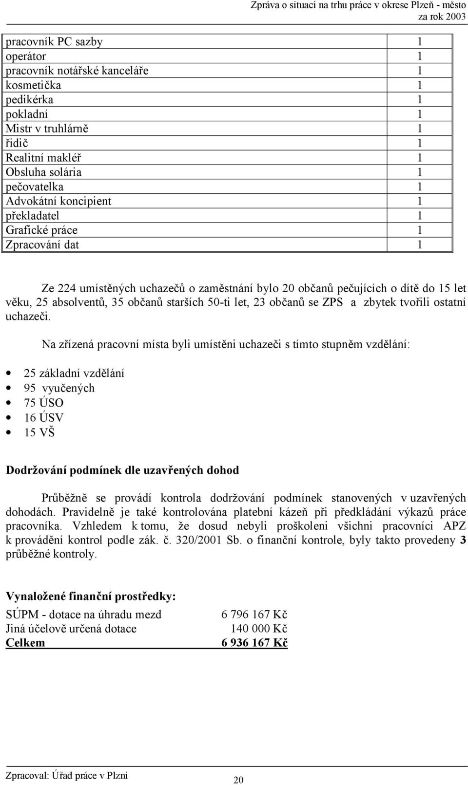 tvoili ostatní uchaze2i.