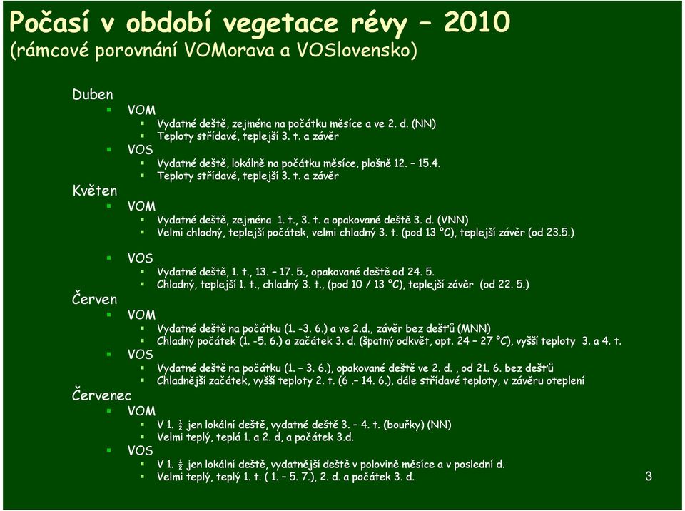 t. (pod 13 C), teplejší závěr (od 23.5.) VOS Vydatné deště, 1. t., 13. 17. 5., opakované deště od 24. 5. Chladný, teplejší 1. t., chladný 3. t., (pod 10 / 13 C), teplejší závěr (od 22. 5.) VOM Vydatné deště na počátku (1.