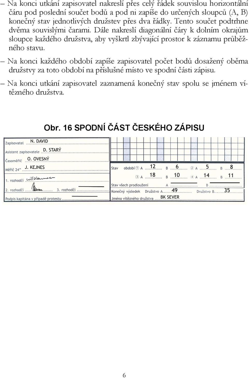 Dále nakreslí diagonální čáry k dolním okrajům sloupce každého družstva, aby vyškrtl zbývající prostor k záznamu průběžného stavu.