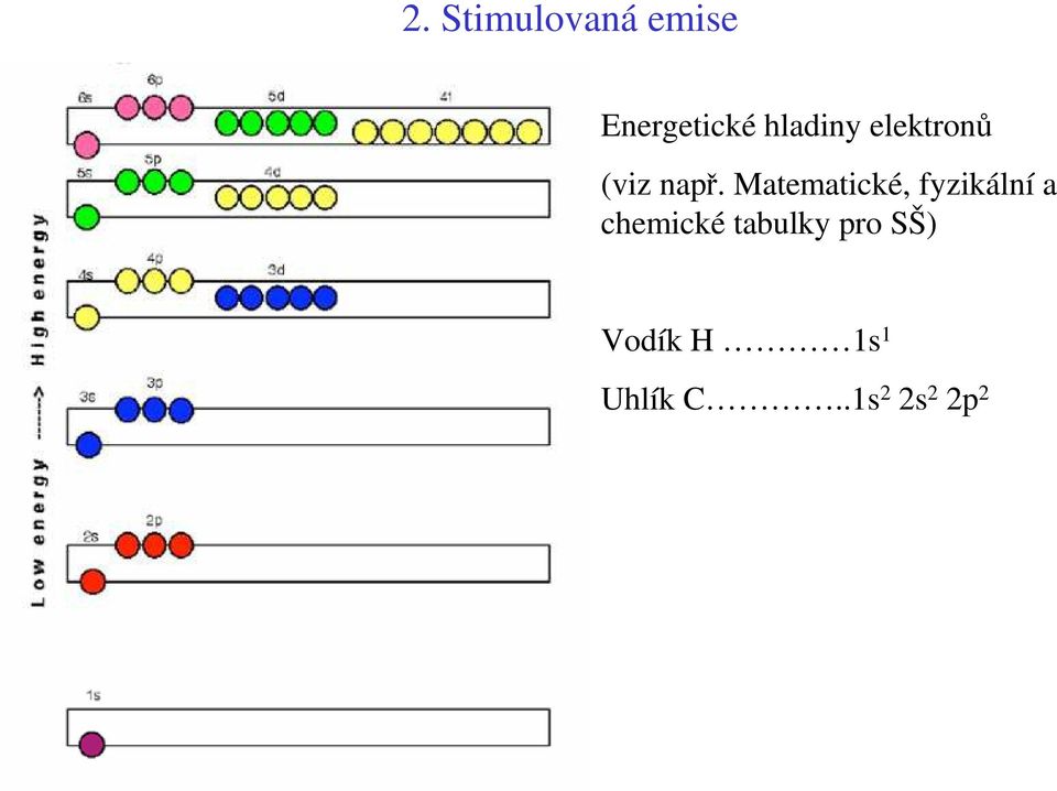 Matematické, fyzikální a chemické