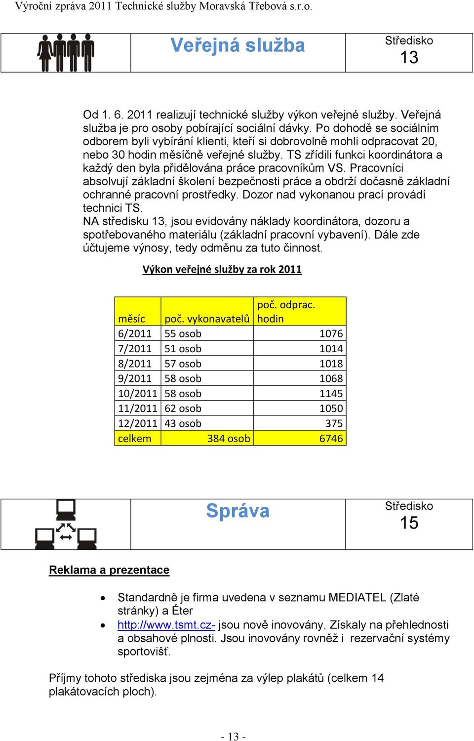 TS zřídili funkci koordinátora a každý den byla přidělována práce pracovníkům VS. Pracovníci absolvují základní školení bezpečnosti práce a obdrží dočasně základní ochranné pracovní prostředky.