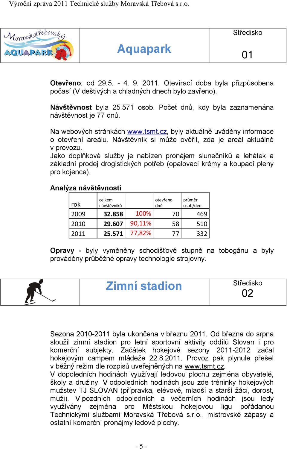 Jako doplňkové služby je nabízen pronájem slunečníků a lehátek a základní prodej drogistických potřeb (opalovací krémy a koupací pleny pro kojence).