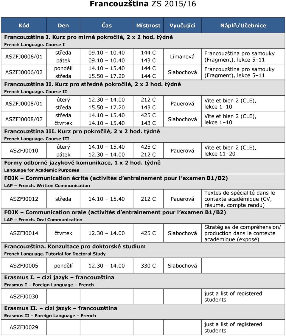 Course II Francouzština pro samouky (Fragment), lekce 5 11 Francouzština pro samouky (Fragment), lekce 5 11 úterý 12.30 14.00 212 C ASZFJ0008/01 středa 15.50 17.20 143 C středa 14.10 15.
