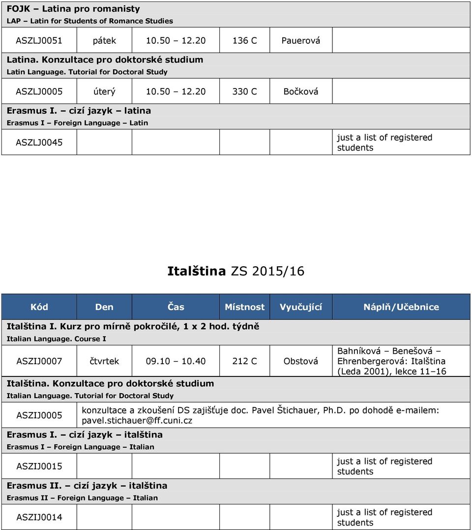 Kurz pro mírně pokročilé, 1 x 2 hod. týdně Italian Language. Course I ASZIJ0007 čtvrtek 09.10 10.40 212 C Obstová Italština. Konzultace pro doktorské studium Italian Language.