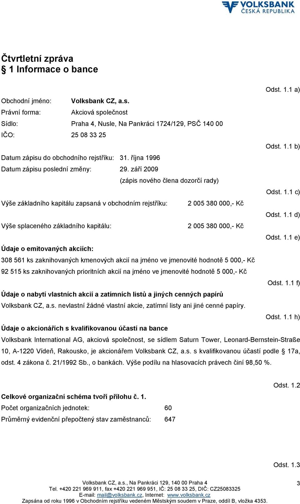 1.1 e) Údaje o emitovaných akciích: 308 561 ks zaknihovaných kmenových akcií na jméno ve jmenovité hodnotě 5 000,- Kč 92 515 ks zaknihovaných prioritních akcií na jméno ve jmenovité hodnotě 5 000,-