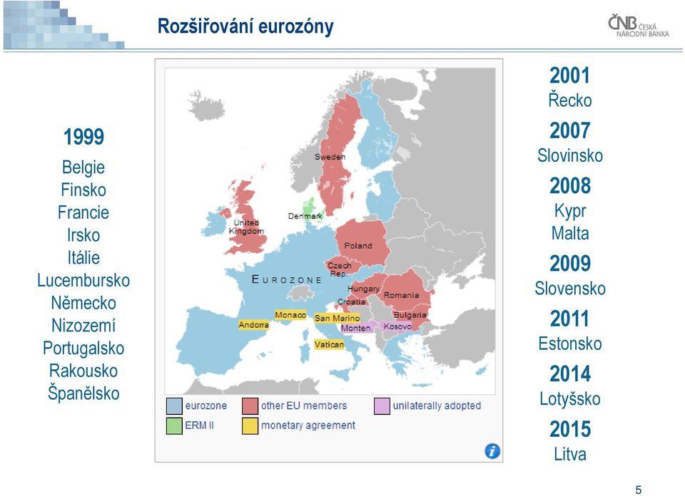 Rakousko Španělsko 2001 Řecko 2007 Slovinsko 2008 Kypr