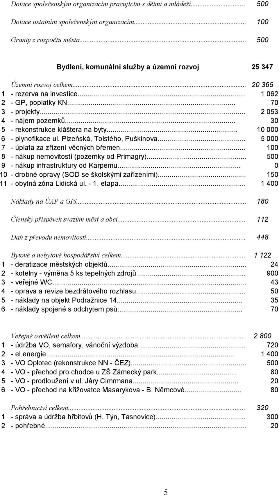 .. 30 5 - rekonstrukce kláštera na byty... 10 000 6 - plynofikace ul. Plzeňská, Tolstého, Puškinova... 5 000 7 - úplata za zřízení věcných břemen... 100 8 - nákup nemovitostí (pozemky od Primagry).