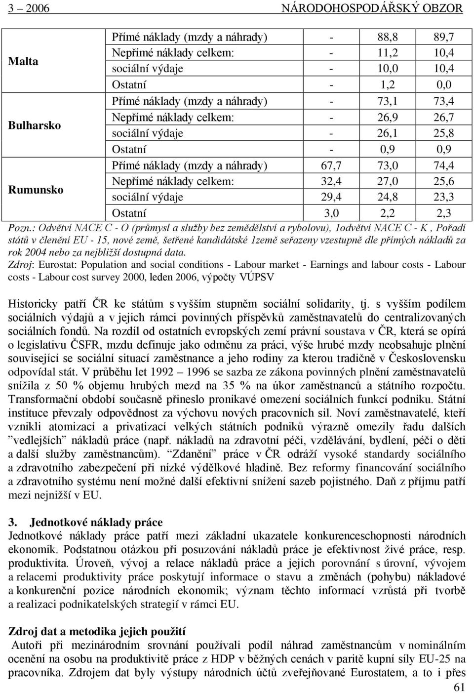 výdaje 29,4 24,8 23,3 Ostatní 3,0 2,2 2,3 Pozn.