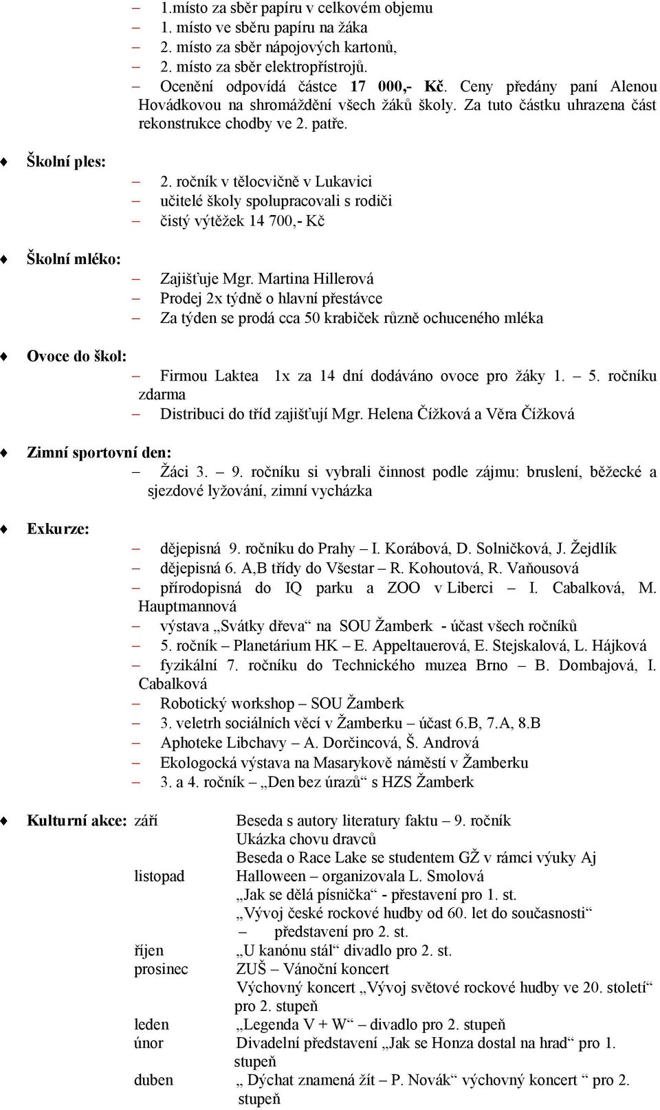 ročník v tělocvičně v Lukavici učitelé školy spolupracovali s rodiči čistý výtěžek 14 700,- Kč Školní mléko: Zajišťuje Mgr.