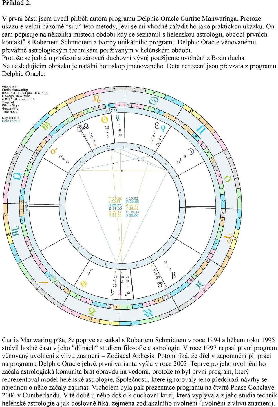 astrologickým technikám používaným v helénském období. Protože se jedná o profesní a zároveň duchovní vývoj použijeme uvolnění z Bodu ducha. Na následujícím obrázku je natální horoskop jmenovaného.