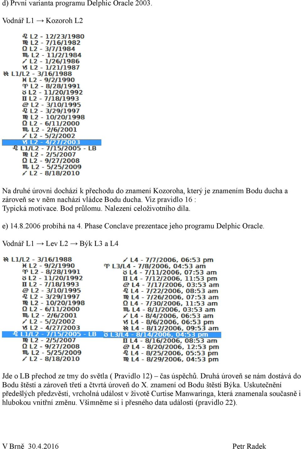 Bod průlomu. Nalezení celoživotního díla. e) 14.8.2006 probíhá na 4. Phase Conclave prezentace jeho programu Delphic Oracle.