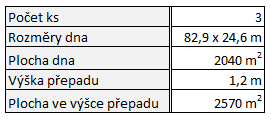 4.2.2 Úpravna vody Nová Ves u Frýdlantu nad Ostravicí Na úpravně vody Nová Ves u Frýdlantu se upravuje povrchová voda z přehradní nádrže Šance, která leží na řece Ostravici.