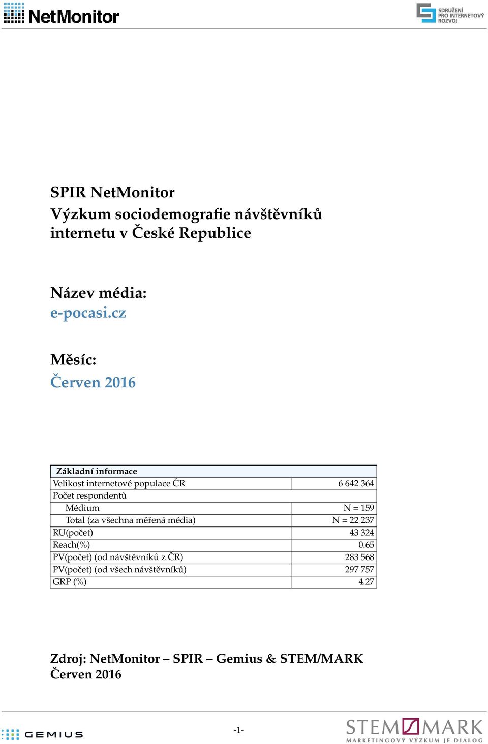 cz Měsíc: Červen 1 Základní informace Velikost internetové populace ČR 3 Počet