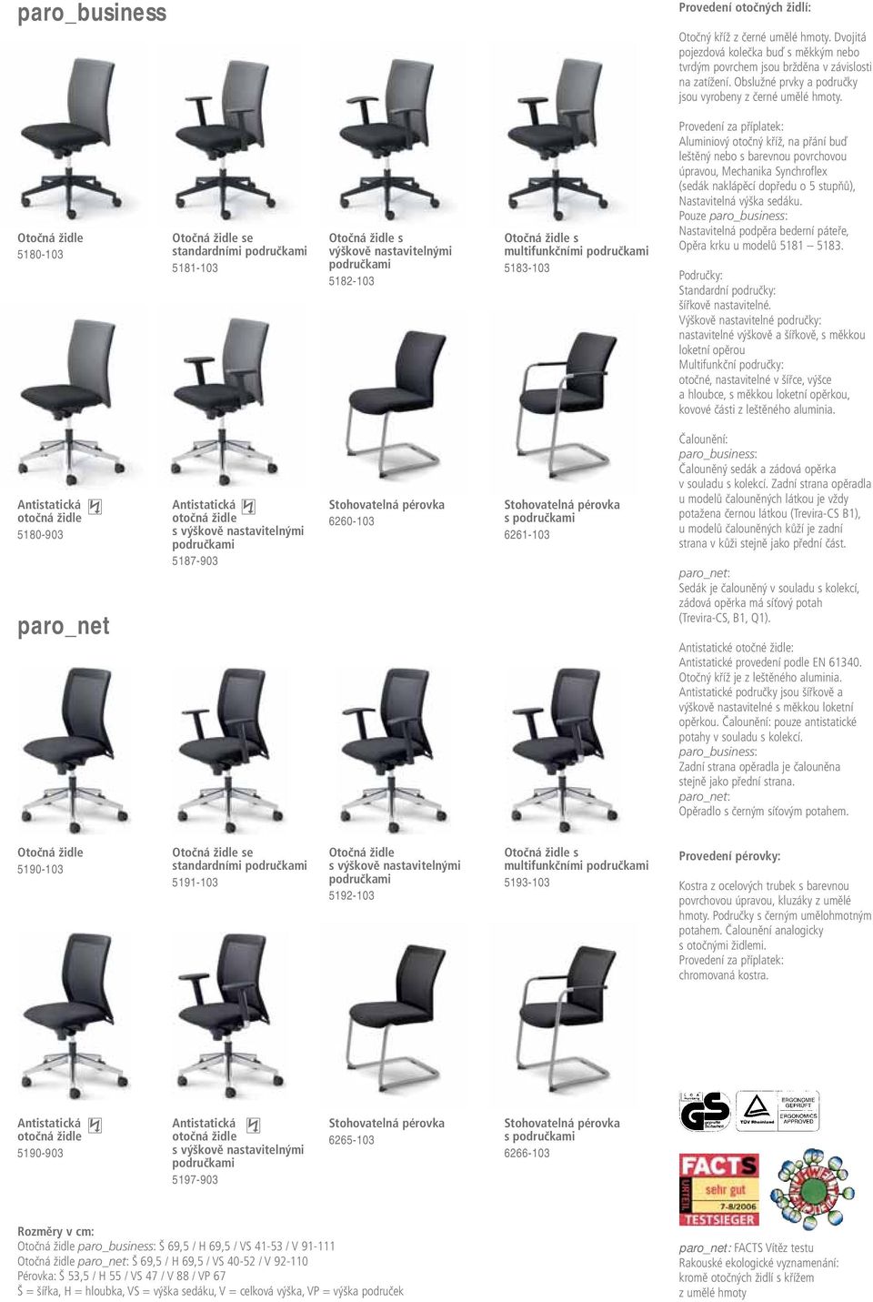 Otočná židle 5180-103 Otočná židle se standardními područkami 5181-103 Otočná židle s výškově nastavitelnými područkami 5182-103 Otočná židle s multifunkčními područkami 5183-103 Provedení za