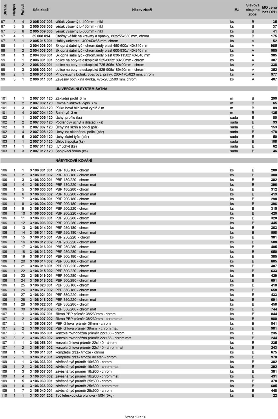 450-600x140x840 mm ks A 985 98 1 2 2 004 008 001 Sklopná šatní tyč - chrom,šedý plast 600-830x140x840 mm ks A 985 98 1 3 2 004 009 001 Sklopná šatní tyč - chrom,šedý plast 830-1150x140x840 mm ks A