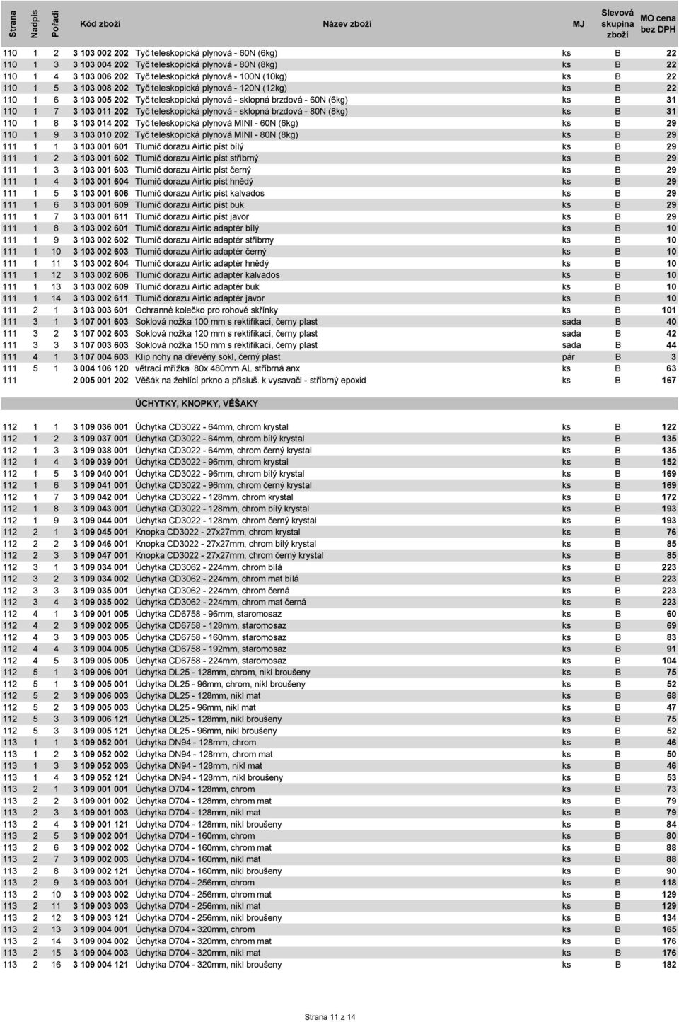 teleskopická plynová - sklopná brzdová - 80N (8kg) ks B 31 110 1 8 3 103 014 202 Tyč teleskopická plynová MINI - 60N (6kg) ks B 29 110 1 9 3 103 010 202 Tyč teleskopická plynová MINI - 80N (8kg) ks B