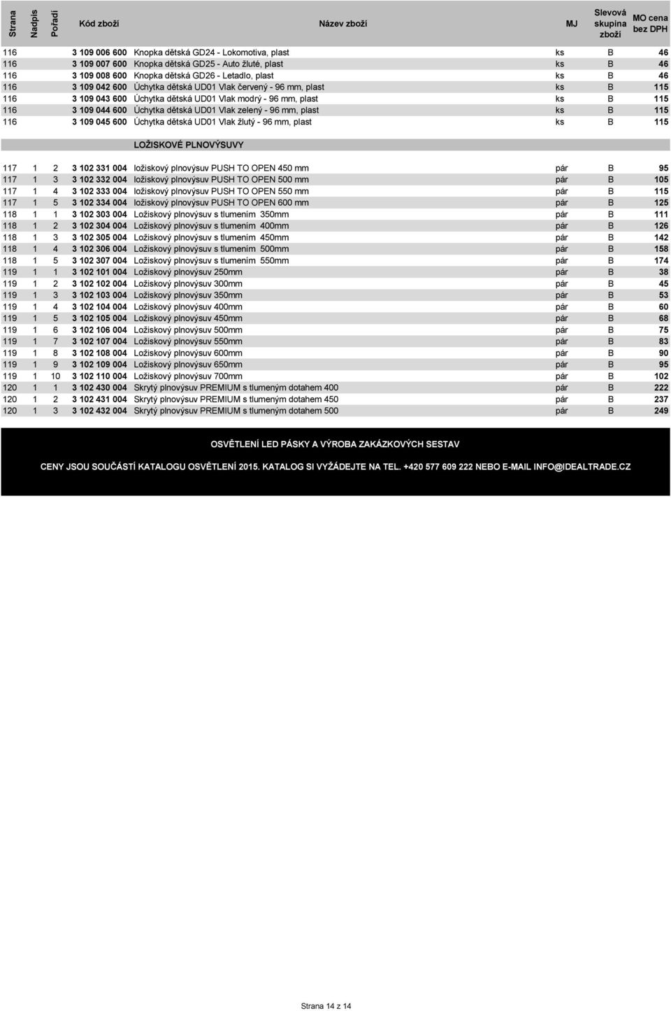 zelený - 96 mm, plast ks B 115 116 3 109 045 600 Úchytka dětská UD01 Vlak žlutý - 96 mm, plast ks B 115 LOŽISKOVÉ PLNOVÝSUVY 117 1 2 3 102 331 004 ložiskový plnovýsuv PUSH TO OPEN 450 mm pár B 95 117