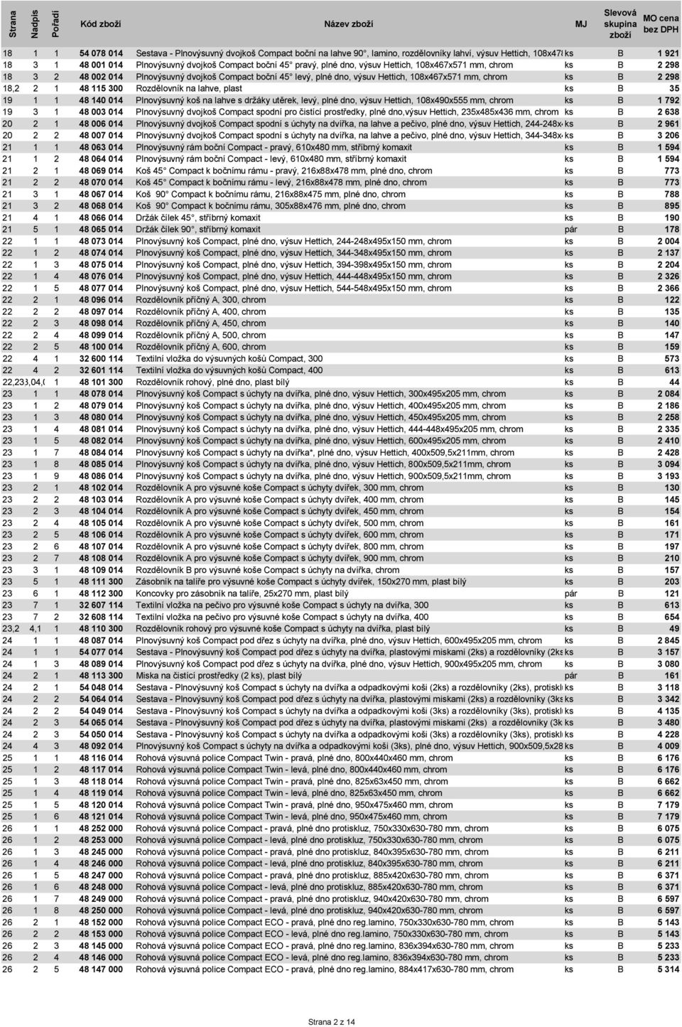 1 48 115 300 Rozdělovník na lahve, plast ks B 35 19 1 1 48 140 014 Plnovýsuvný koš na lahve s držáky utěrek, levý, plné dno, výsuv Hettich, 108x490x555 mm, chrom ks B 1 792 19 3 1 48 003 014