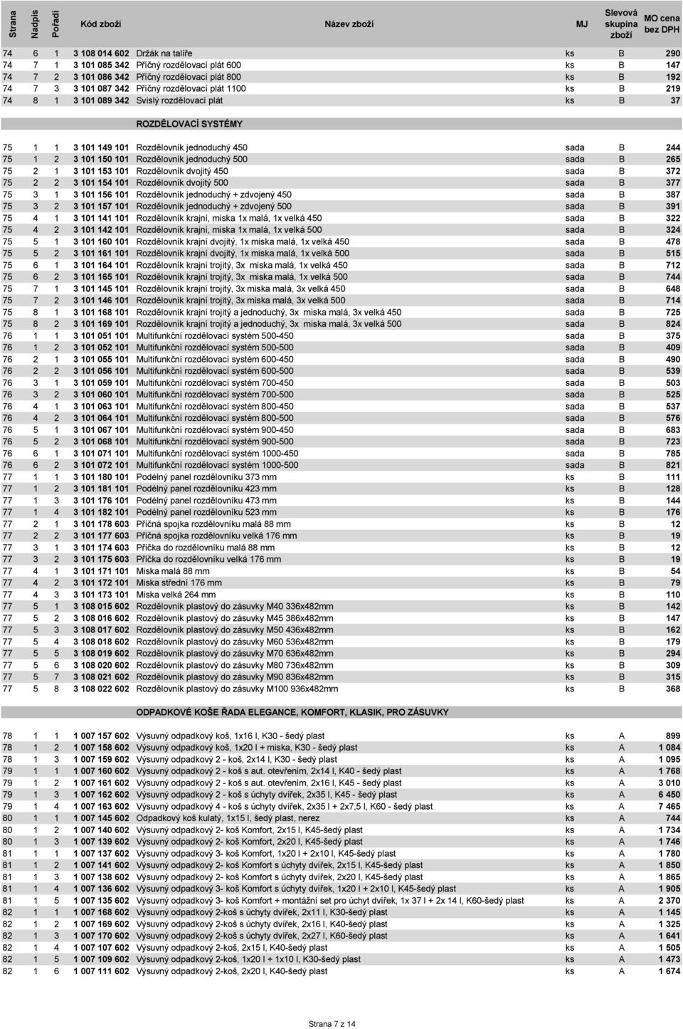 Rozdělovník jednoduchý 500 sada B 265 75 2 1 3 101 153 101 Rozdělovník dvojitý 450 sada B 372 75 2 2 3 101 154 101 Rozdělovník dvojitý 500 sada B 377 75 3 1 3 101 156 101 Rozdělovník jednoduchý +