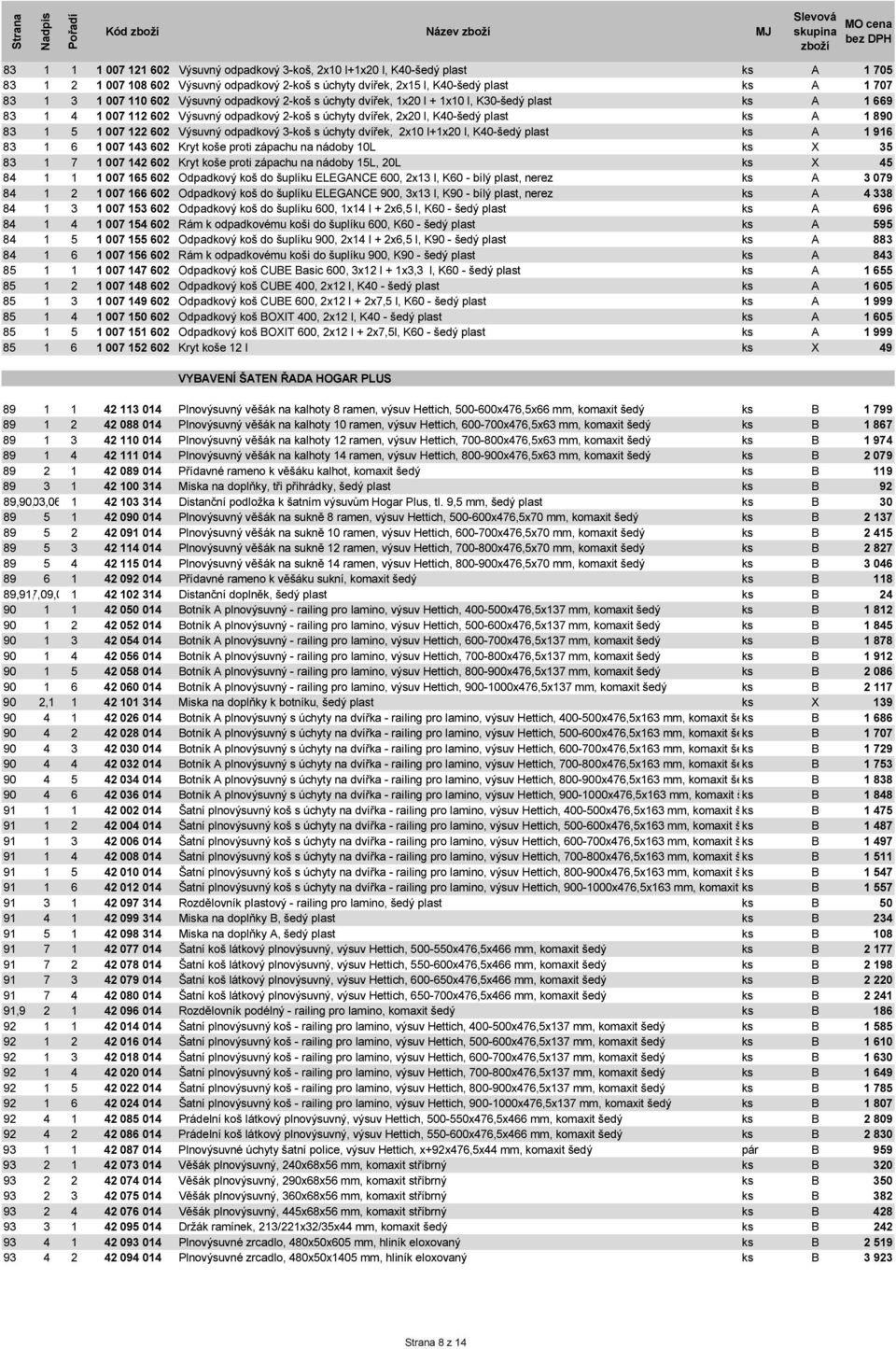 83 1 5 1 007 122 602 Výsuvný odpadkový 3-koš s úchyty dvířek, 2x10 l+1x20 l, K40-šedý plast ks A 1 916 83 1 6 1 007 143 602 Kryt koše proti zápachu na nádoby 10L ks X 35 83 1 7 1 007 142 602 Kryt