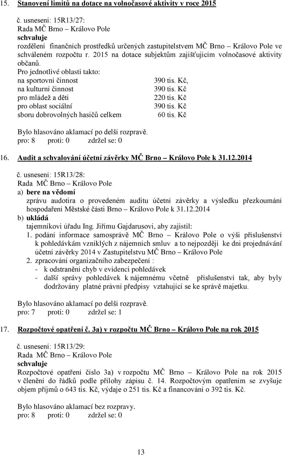 Pro jednotlivé oblasti takto: na sportovní činnost 390 tis. Kč, na kulturní činnost 390 tis. Kč pro mládež a děti 220 tis. Kč pro oblast sociální 390 tis. Kč sboru dobrovolných hasičů celkem 60 tis.