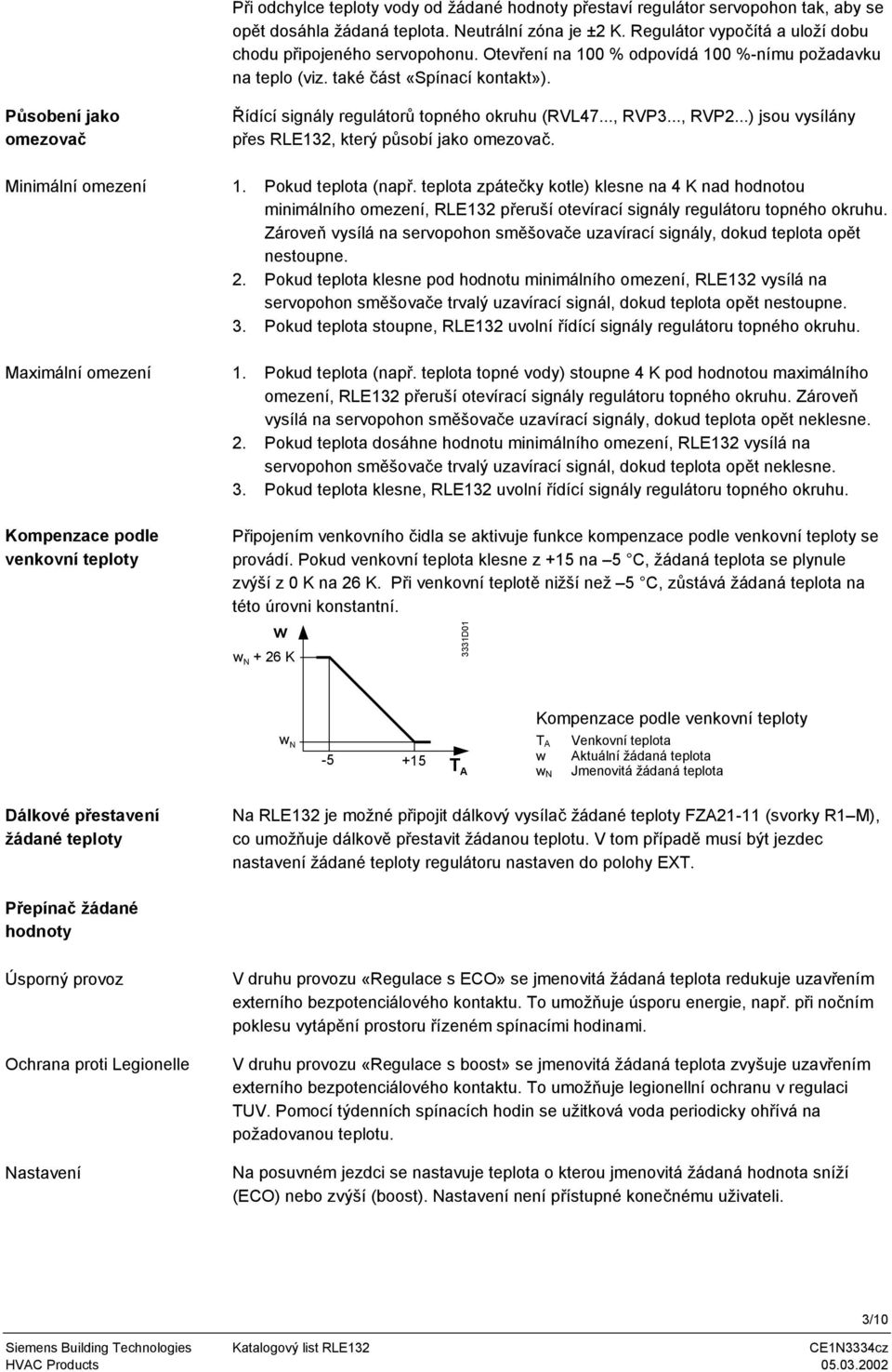 Působení jako omezovač inimální omezení aximální omezení Kompenzace podle venkovní teploty Řídící signály regulátorů topného okruhu (RV47..., RVP3..., RVP2.