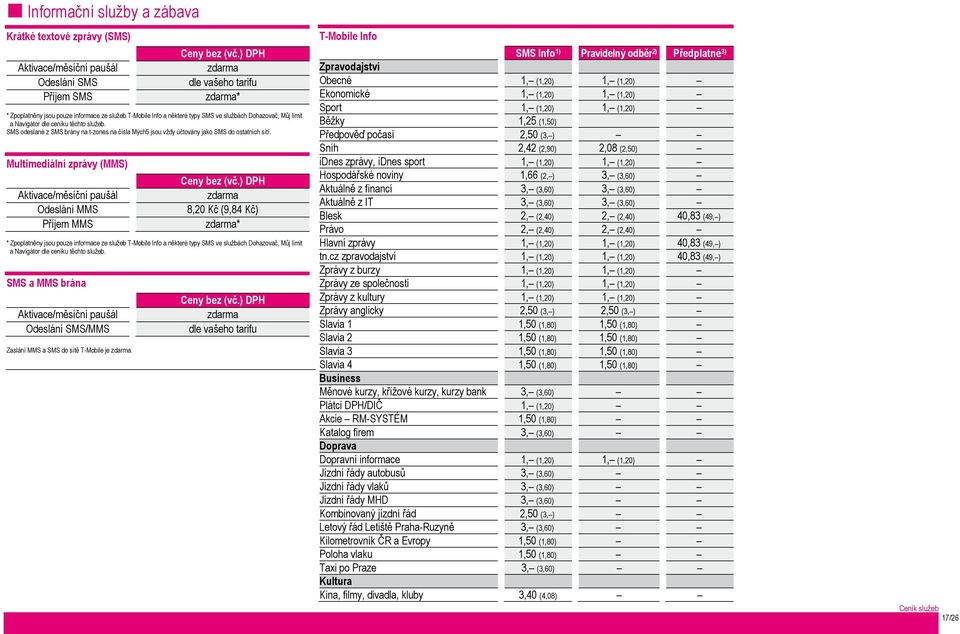 Multimediální zprávy (MMS) Aktivace/měsíční paušál zdarma Odeslání MMS 8,20 Kč (9,84 Kč) Příjem MMS zdarma* * Zpoplatněny jsou pouze informace ze služeb T-Mobile Info a některé typy SMS ve službách