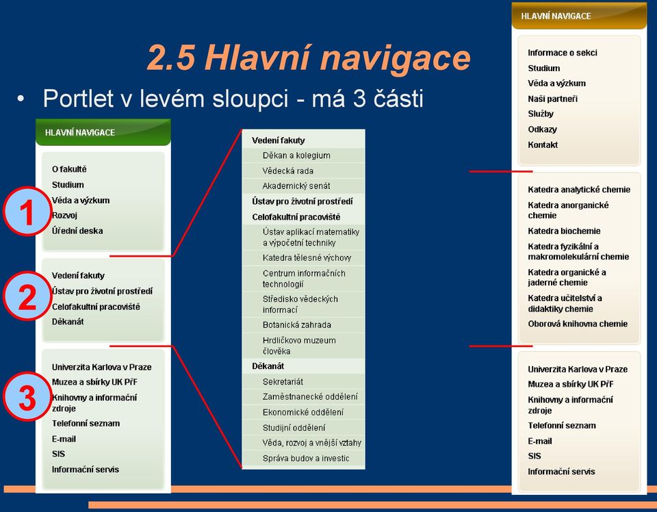 Portlet v levém