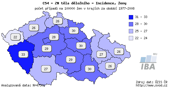 Obr. 1- Incidince nádorů děložního těla na kraje v ČR