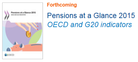 Fiscal incentive (% of NPV of contributions) NLD - Occupational DC NLD - Personal GBR - Occupational DC FIN - Personal set up er PRT - Occupational DC Fiskální a finanční pobídky na osobu kalkulované