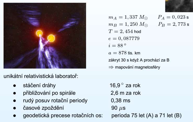 dvojitý pulsar PSR J0737+3039 obě složky