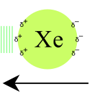 picture(s): http://www.meta-synthesis.com/ http://semoneapbiofinalexamreview.wikispaces.com/c.