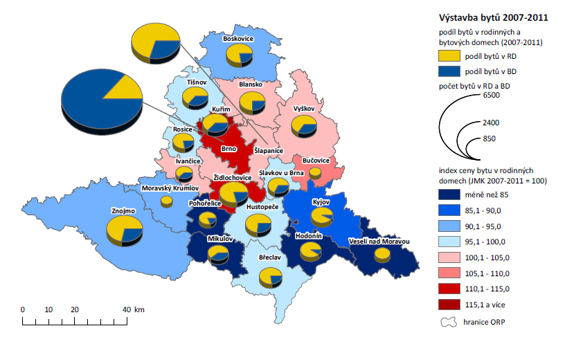 Obrázek 14: Výstavba bytů v rodinných a bytových domech mezi roky 2007 a 2011 a index ceny 1m 2 plochy bytu v rodinných domech (vztažený k průměrné ceně v Jihomoravském kraji) Zdroj dat: ČSÚ -