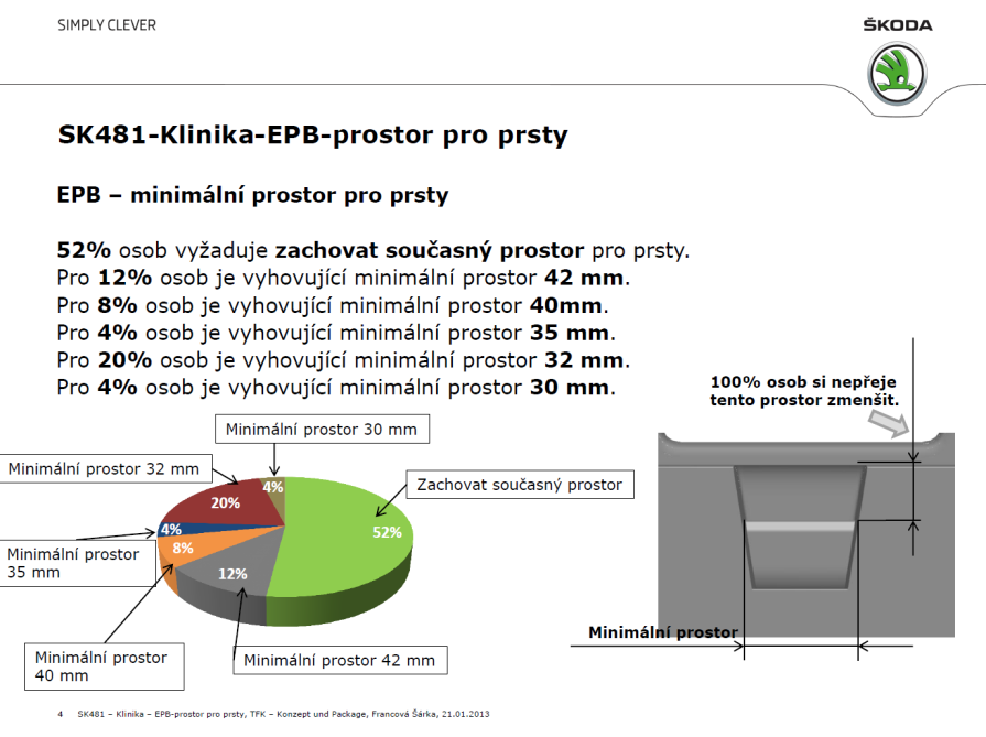 5d. KLINIKY NA FYZICKÝCH MODELECH slouží k vyhodnocování oblastí, které z