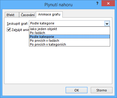 Kapitola 7: Animace 12 Animace grafu Animace není číslovaná, na snímku je označena symbolem blesku. Animaci můžeme spustit kdykoli (i opakovaně) během promítání snímku kliknutím na nadpis snímku.