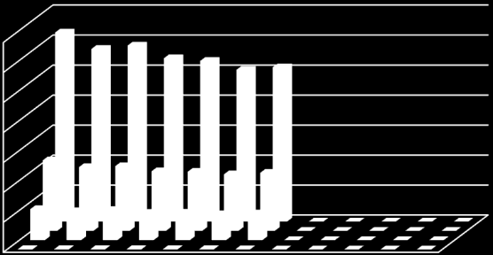 12a) Spot