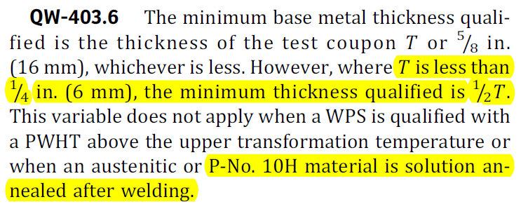Duplexní oceli & ASME Sec. IX QW-403 Base metal Proměnné, které se vyskytují v souvislosti s materiály P-No.