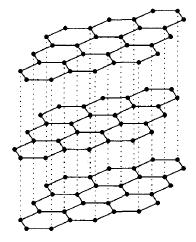 diamagnetické materiály susceptibilita χ (10-9) χmol (10-9 m3mol-1) χ/ρ (10-9 m3kg-1) NaF -0.241-5.